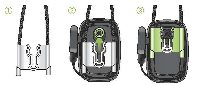 lavalier fitting diagram