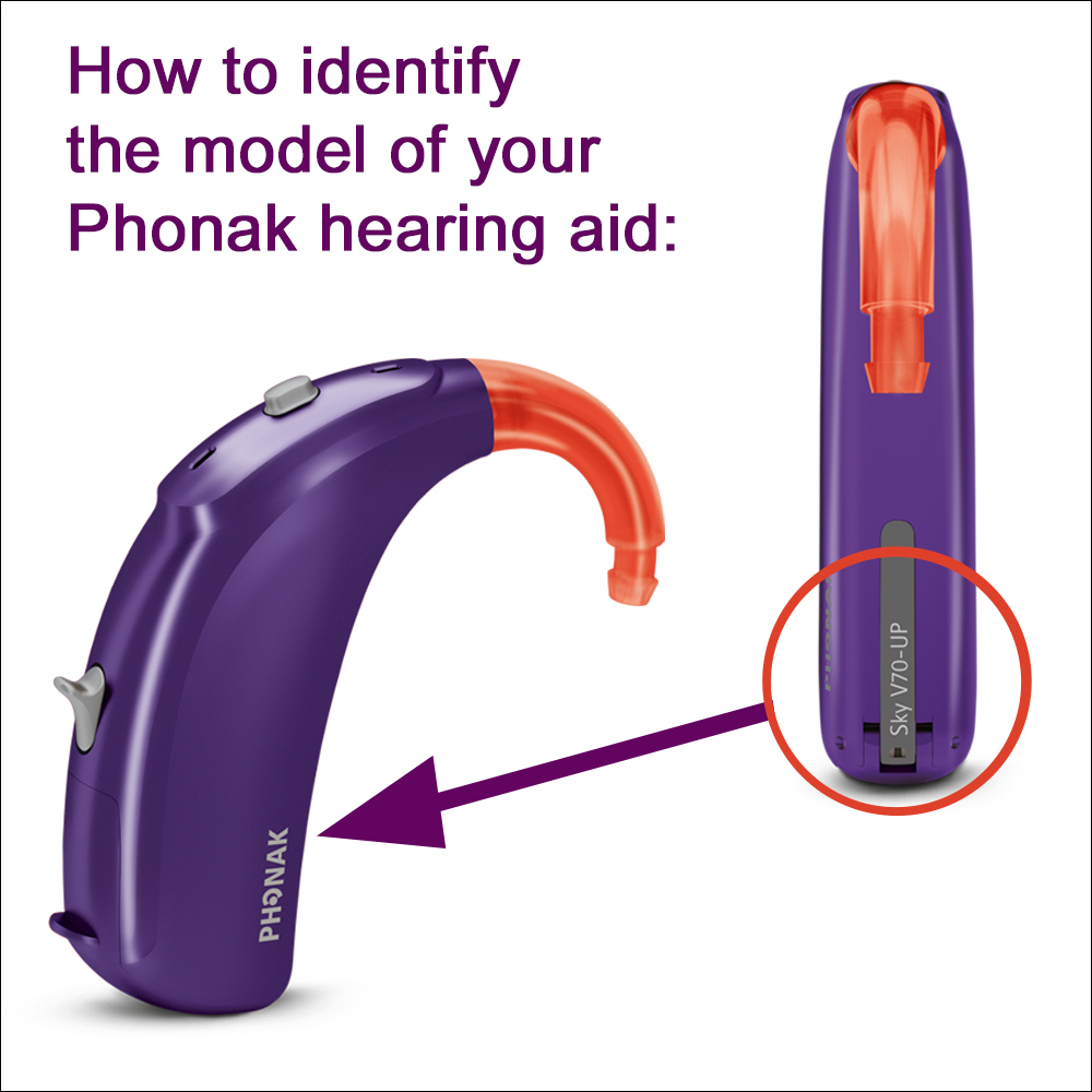 Bcbs Hearing Aid Coverage 2025 Roxy Wendye